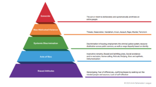 Belonging starts with us: Why equity-centered professional learning matters