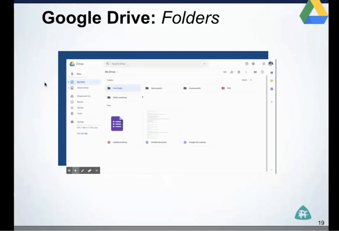 Read more about the article Staying Organized with Google Drives